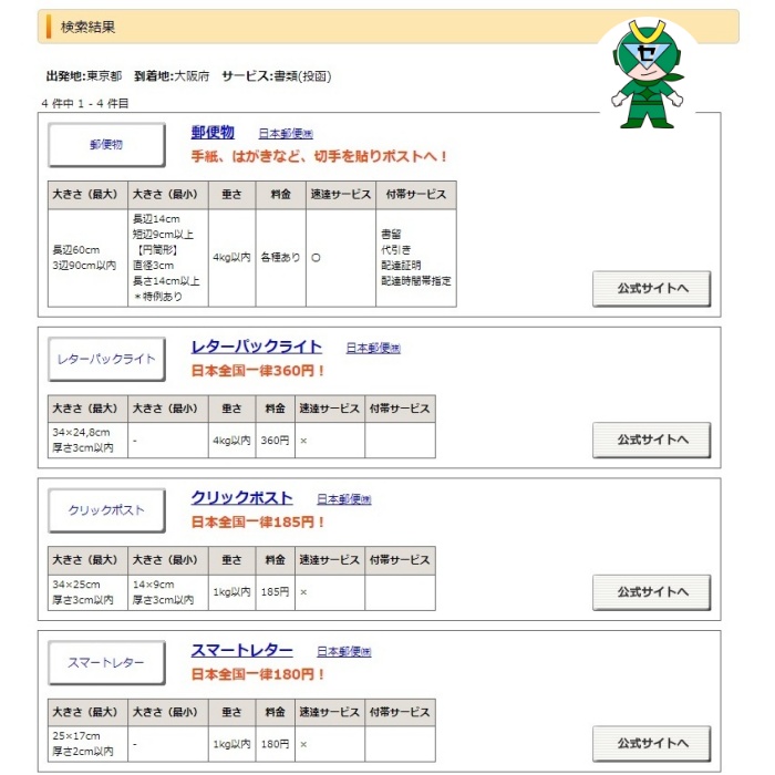 電脳せどりヤマト運輸郵便局佐川急便運び方.com料金書類投函3